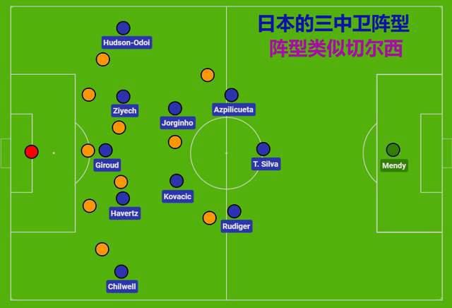 秘密研究所导航