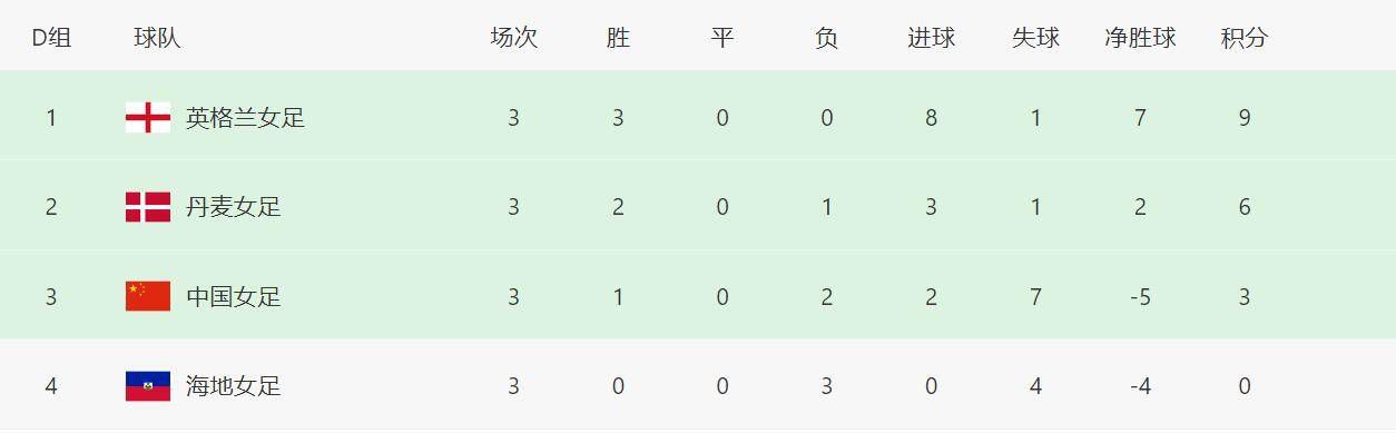 欧美在线综合视频