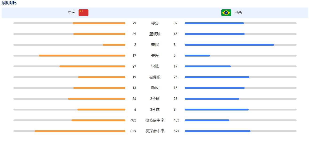 日本一区二三区
