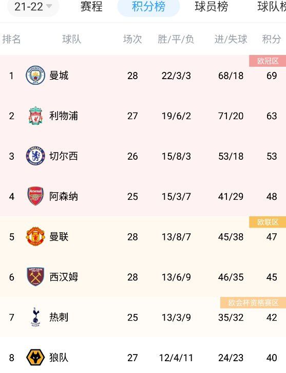 亚洲第一成年网